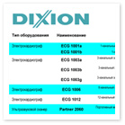 � 2007 ���� �������� Dixion ��������� �����-���� � �����